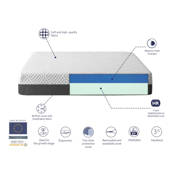 PLATON YOUTH FOAM MATTRESS - HEIGHT 20 CM