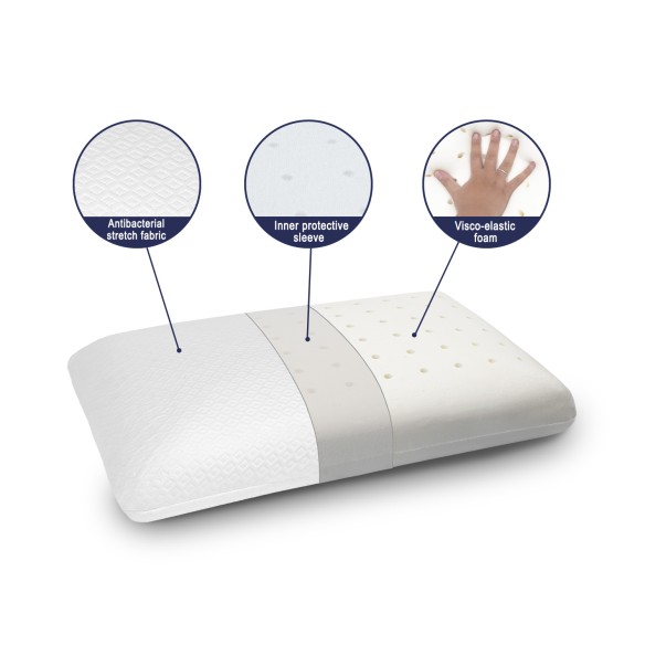 Memory Foam-Kissen, Höhe 12 cm
