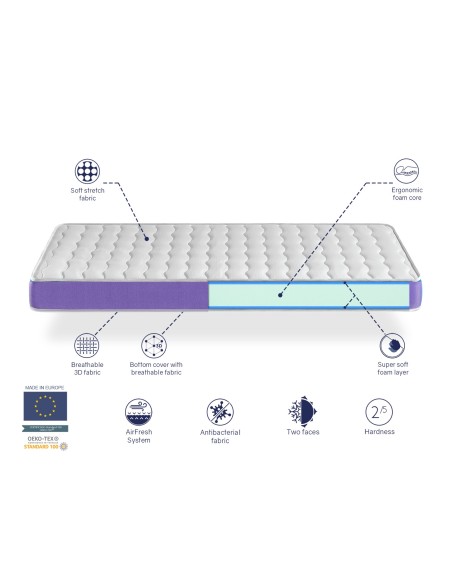 ONIX MATRESS 14 FOAM | SHAULA