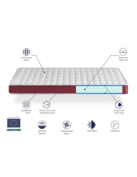 MATELAS MOUSSE VELVET 14CM | SHAULA