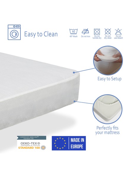 WATERPROOF, RESISTANT AND BREATHABLE MATTRESS PROTECTOR