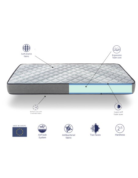 NUBIA MATRESS - HEIGHT 16CM