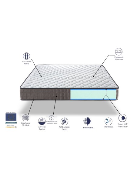 MATELAS CHRONO EN MOUSSE 22 CM