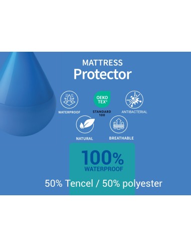2ER-PACK VERSTELLBARE MATRATZENSCHUTZ