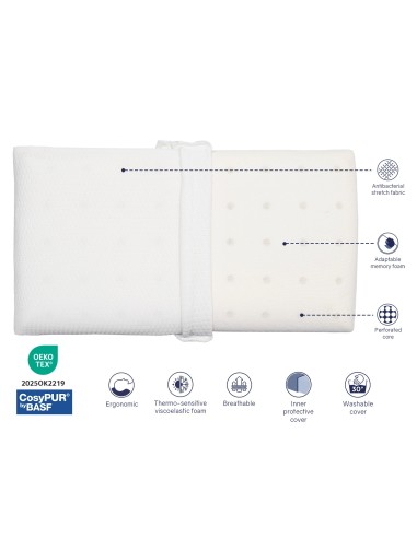 JUGENDKISSEN 100 % VISKOELASTISCH – HÖHE 6 CM