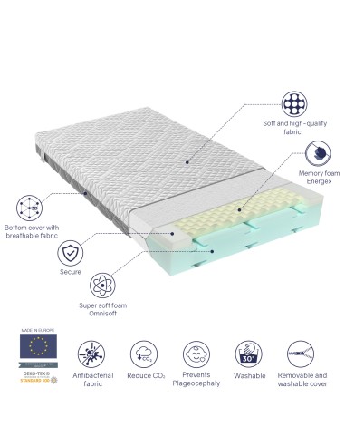 THEO BABY MATTRESS - HEIGHT 11 CM
